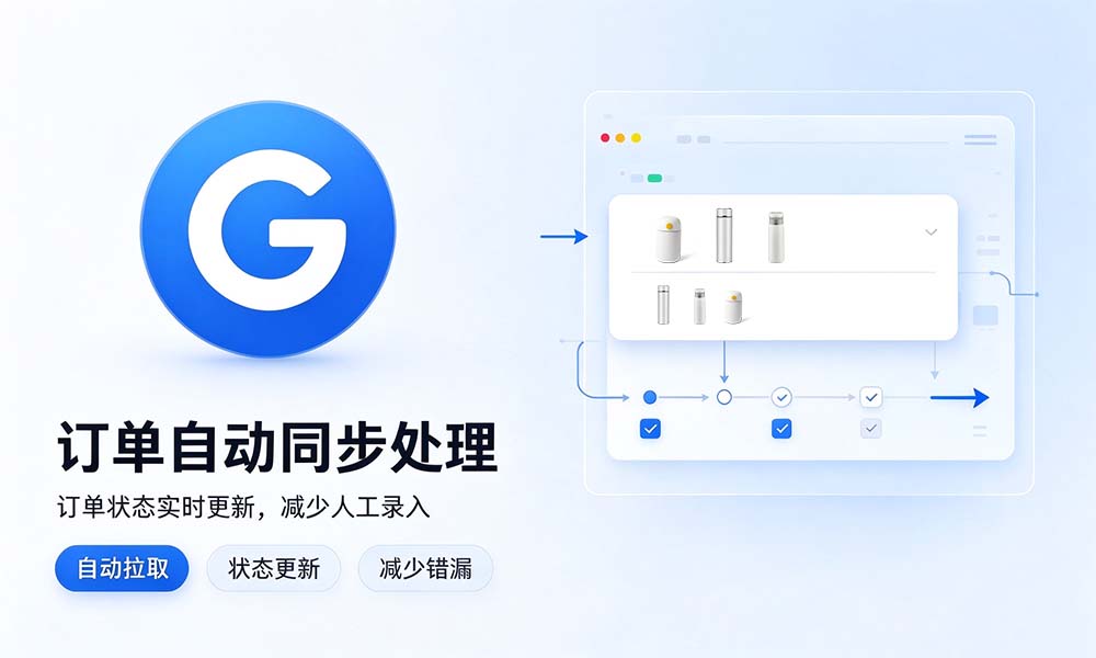 订单自动同步处理 / Automatic order sync