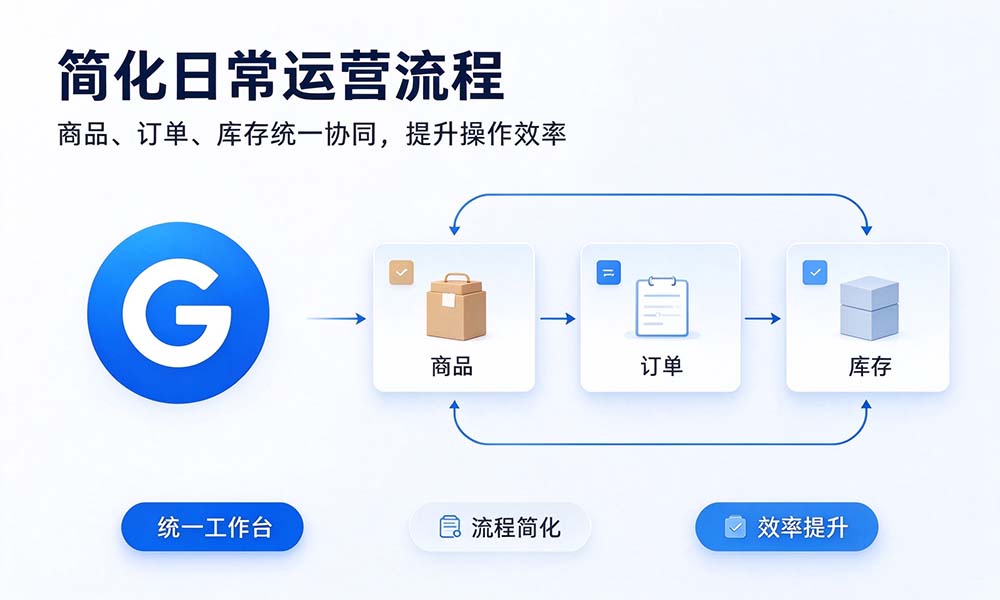 多店铺库存管控 / Unified inventory control